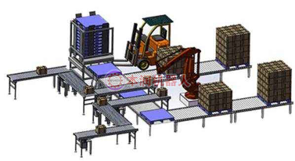自动码垛机器人生产线