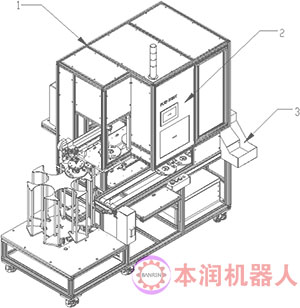 贴标机器人自动化集成解决方案