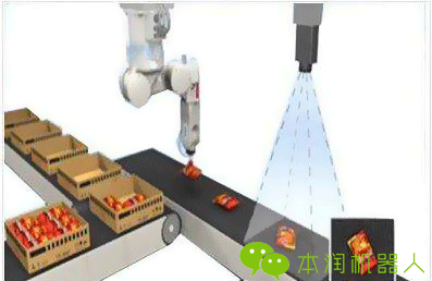 工业机器人如何准确定位抓取?