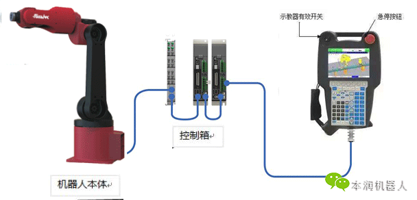 机器人的示教器是通用的吗？