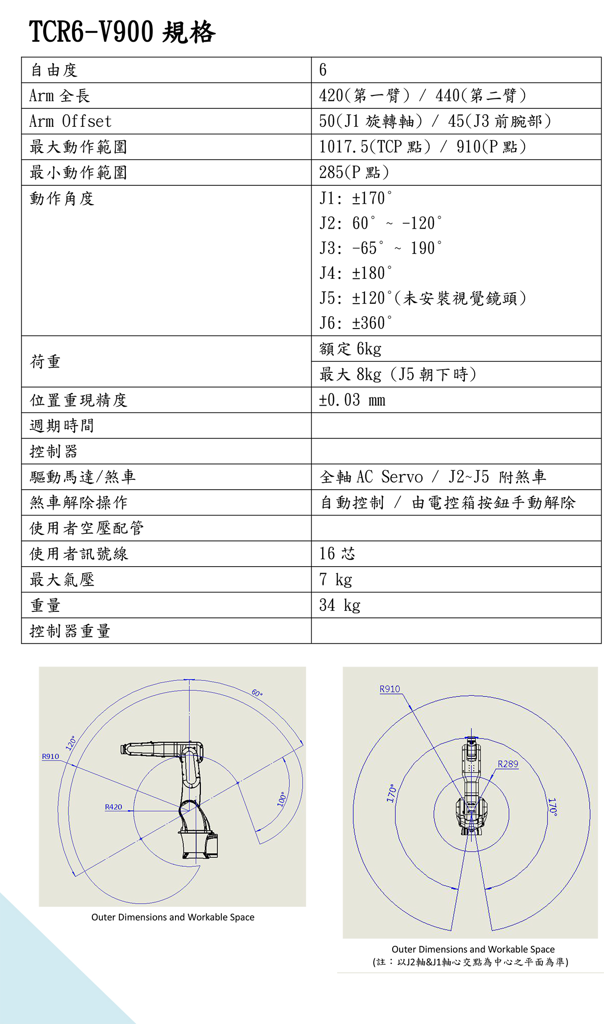 关节式机械手臂 TR6-V900