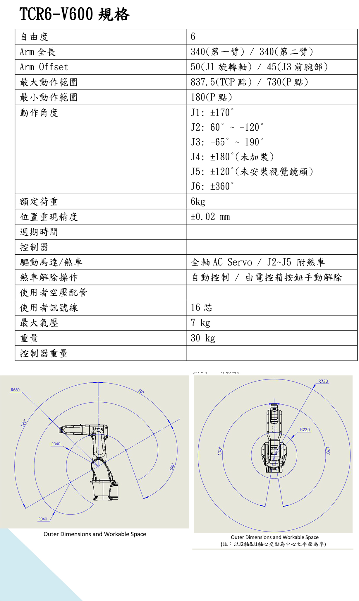 关节式机械手臂 TR6-V600