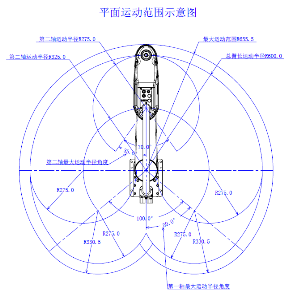 四轴机器人 BR-LS6-602