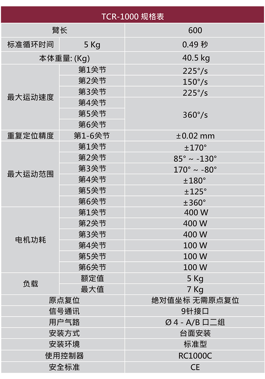 六轴机器人-600mm-TCR-1000